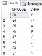 DROP TABLE
